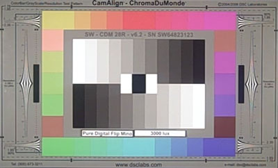 Pure_Digital_Flip_Mino_3000_Lux_web.jpg