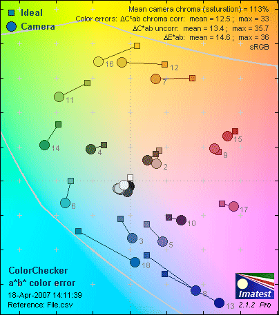Z650-ColorER-CH.gif