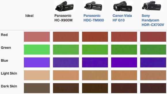 colorcomp.jpg