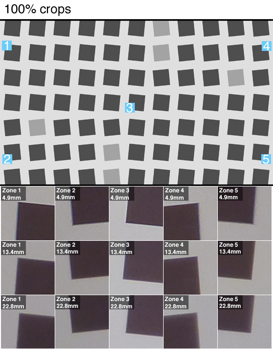 Science Section 1 Images