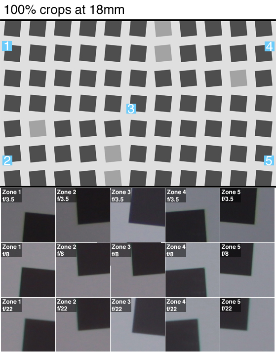Science Section 3 Images