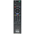 Remote Control Photo