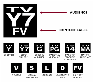 tvratings.gif