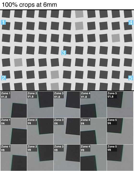 Science Section 3 Images