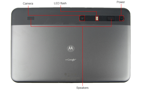 Back Image