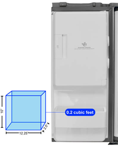 Refrigerator Door 2 Storage Graph