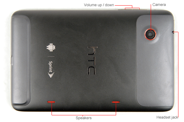Back Image