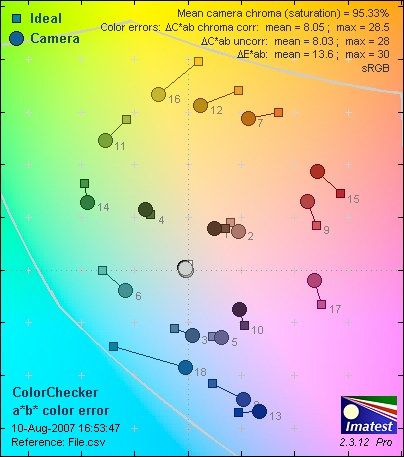 Z75-ColorER.jpg