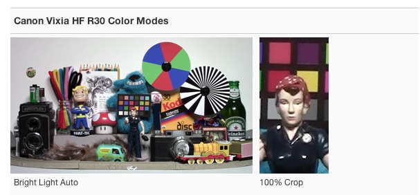 Canon Vixia HF R30 Color Modes.jpg