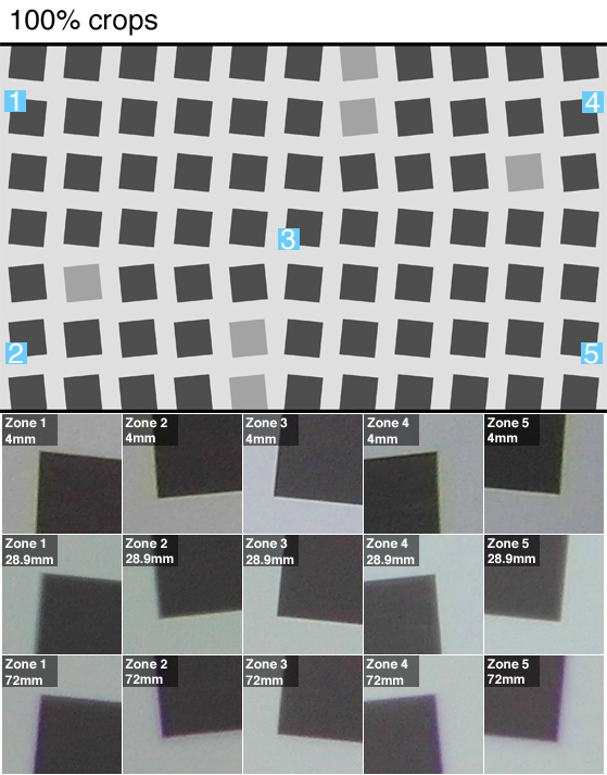 Science Section 3 Images