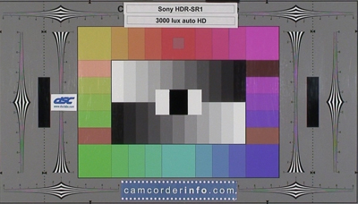 Sony-HDR-SR1-3000-lux-AVCHD.jpg