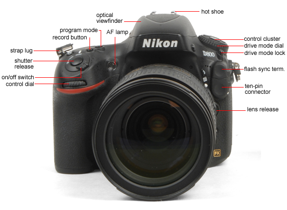 Front Tour Image