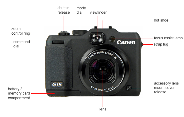 Front Tour Image