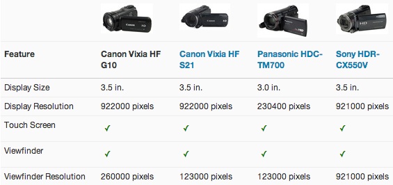 lcdviewfinder.jpg
