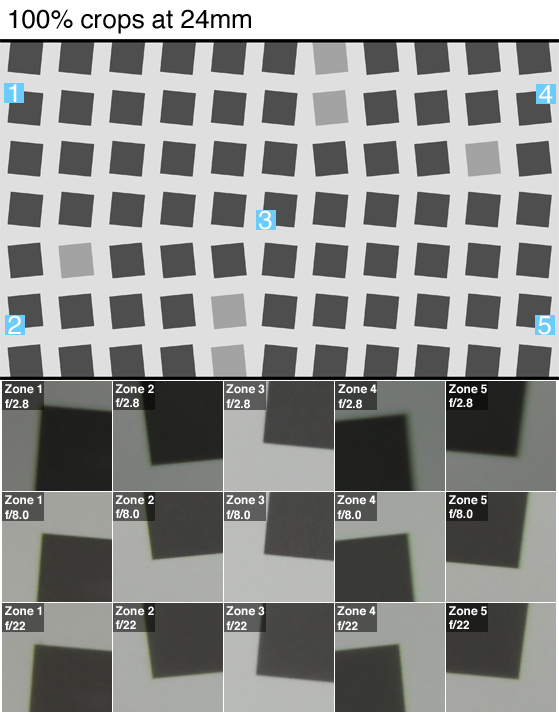 Science Section 3 Images