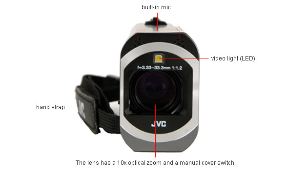 Front Tour Image