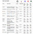 S50x50_kenmore_elite_wash_cycle_details