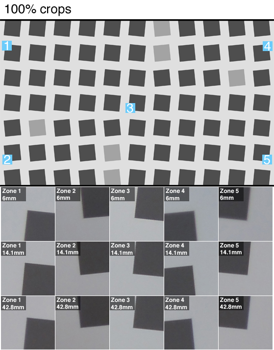 Science Section 2 Images