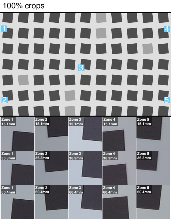 Science Section 2 Images