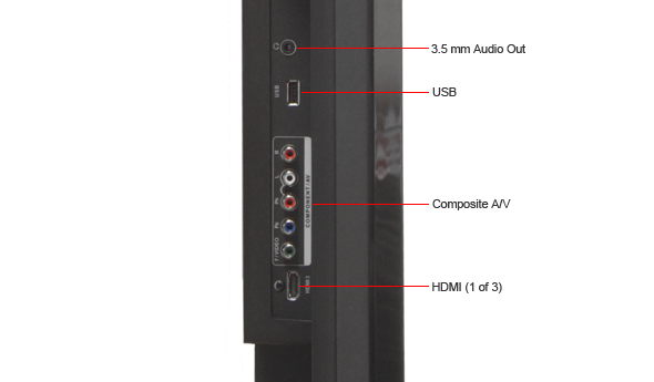 Connectivity Tour Image 2
