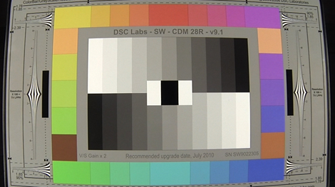 3000 Lux Test Chart