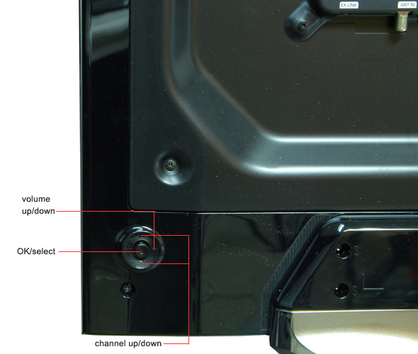 Controls Photo