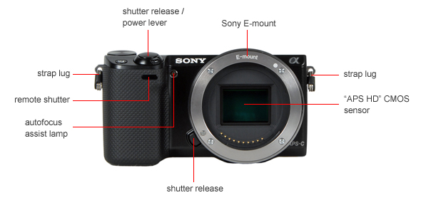 Front Tour Image
