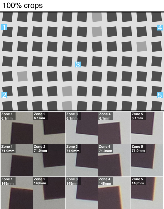 Science Section 3 Images