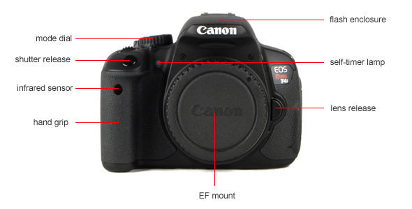 Front Tour Image