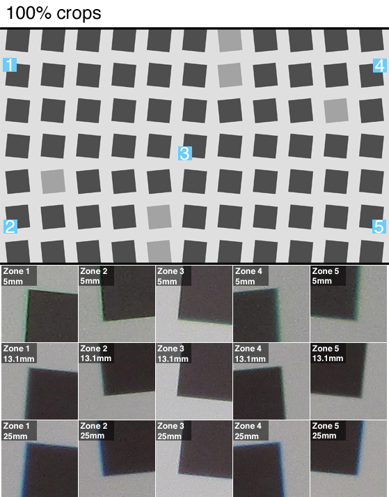 Science Section 2 Images