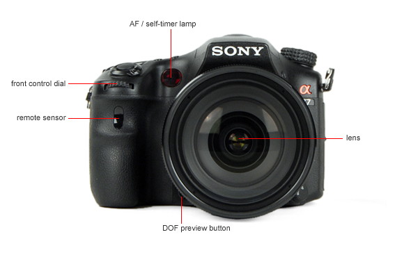 Front Tour Image