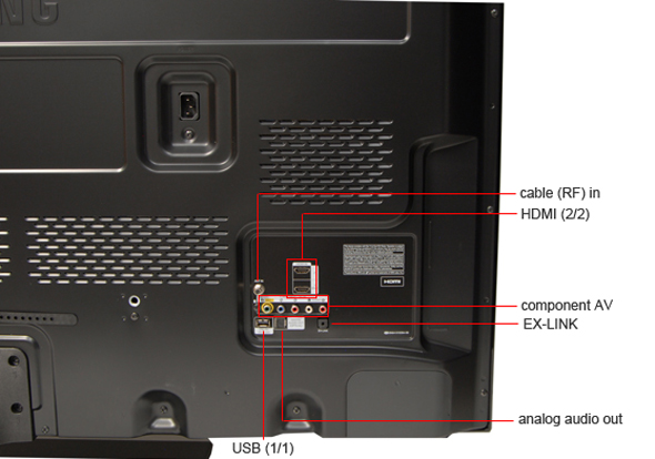 Connectivity Tour Image 1