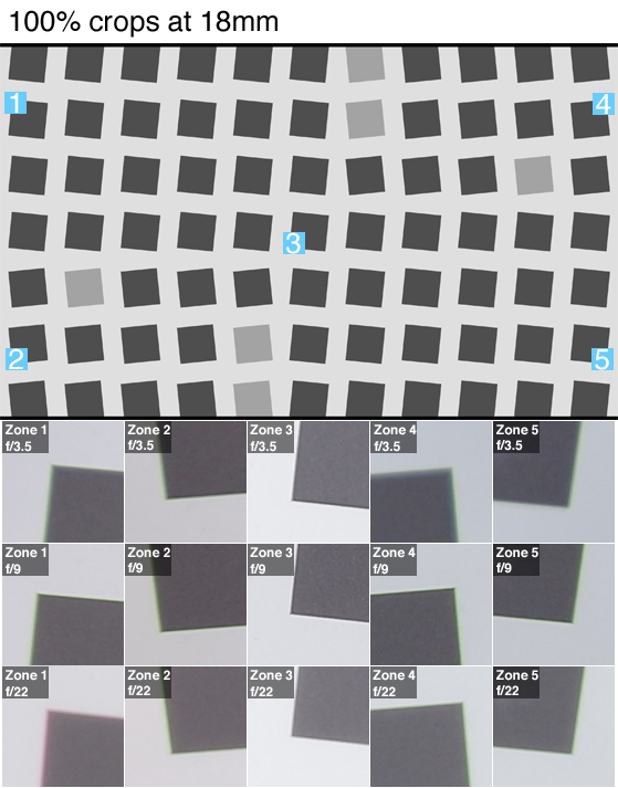 Science Section 3 Images