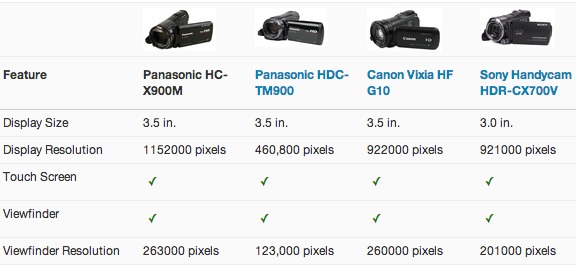 lcdviewfinder.jpg