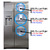 S50x50_samsung-rg257-fridge-temp-image