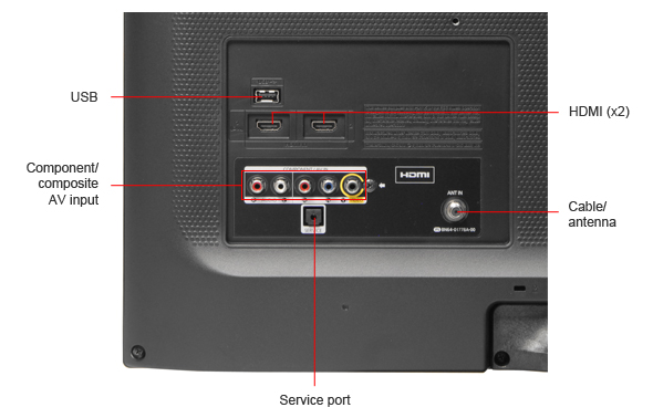 Connectivity Tour Image 1