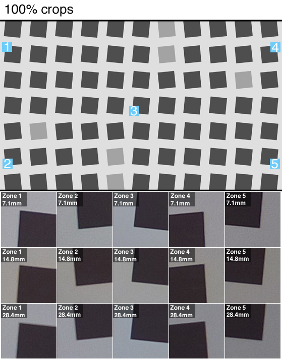 Science Section 3 Images