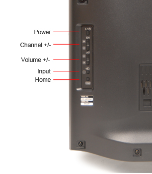 Controls Photo