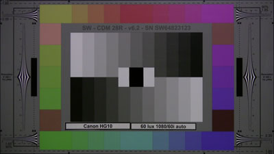 Canon_HG10_60_lux_60i_auto.jpg