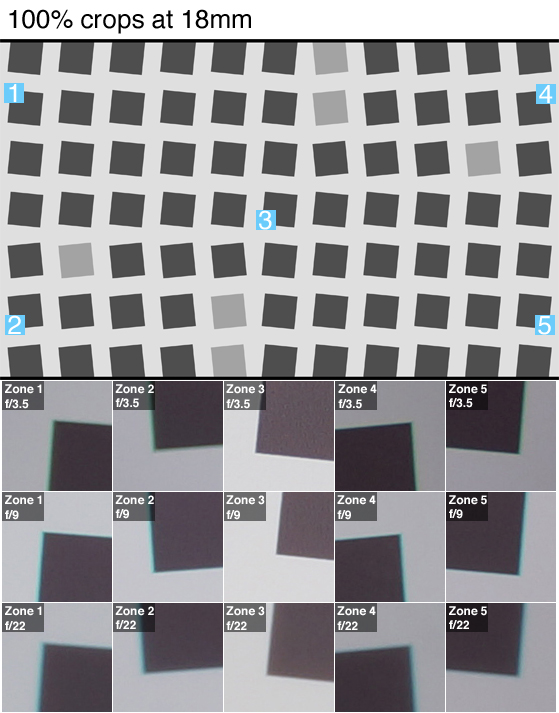 Science Section 3 Images