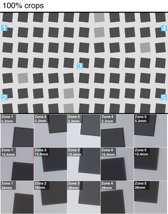 Science Section 2 Images