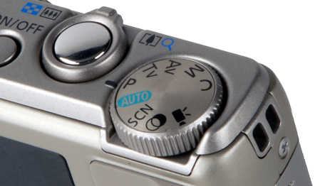 Modes Photo