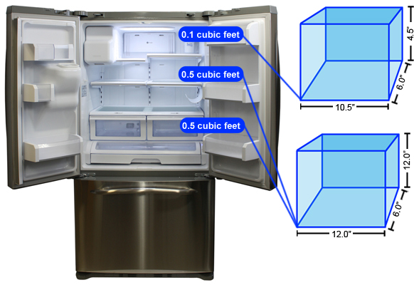 Refrigerator Door 2 Storage Graph