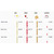 S50x50_asko_d5434xls_washing_performance