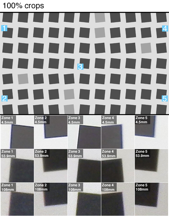 Science Section 1 Images