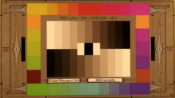 3000 Lux Test Chart