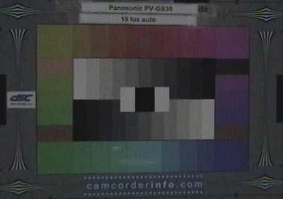 Panasonic-PV-GS35-15-lux-au.jpg