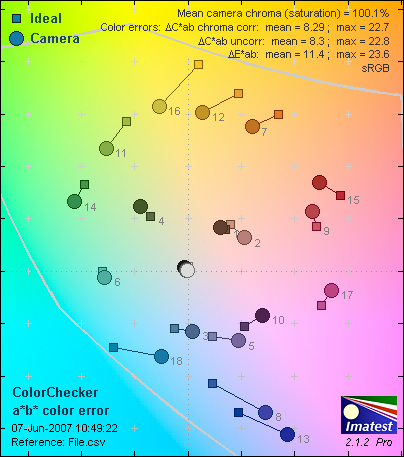 P5000-ColorER.jpg