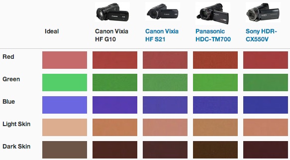 colorcomp.jpg