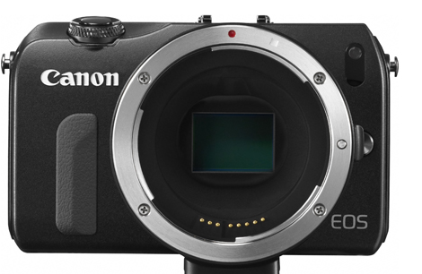FI Lens Mount Photo